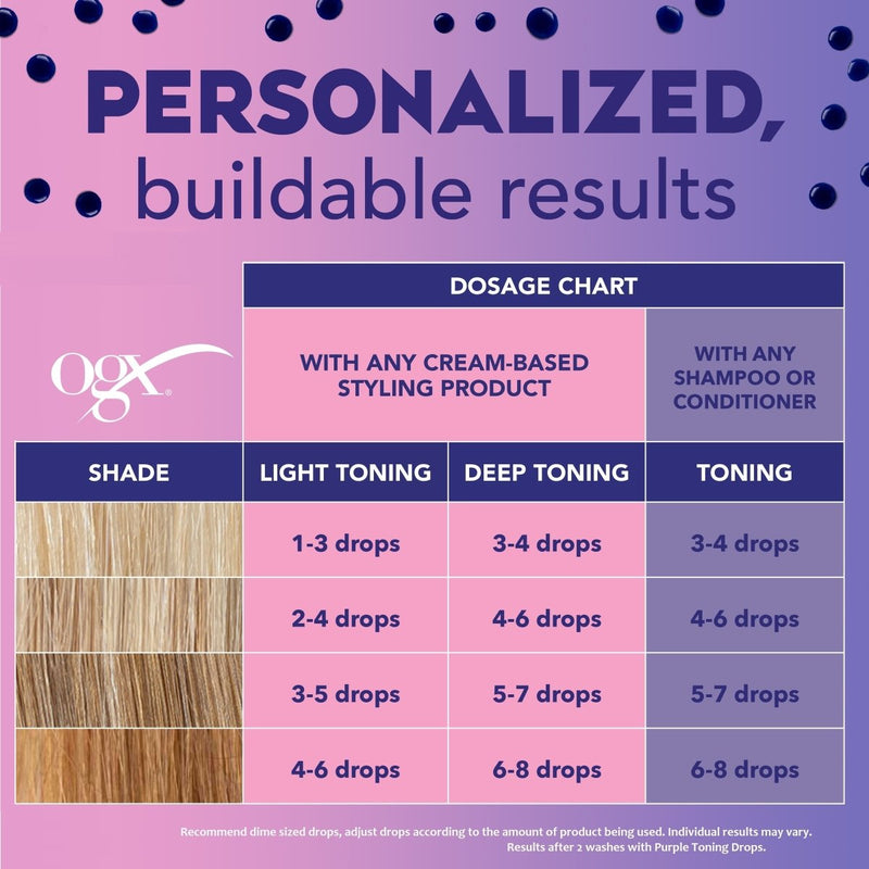 OGX Blonde Enhance + Purple Toning Drops For Blonde Coloured Hair 118mL - VITAL+ Pharmacy