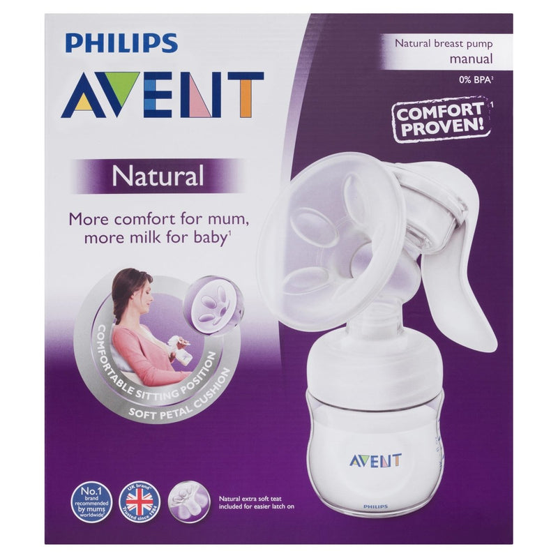 Avent Natural Breast Pump Manual - Vital Pharmacy Supplies