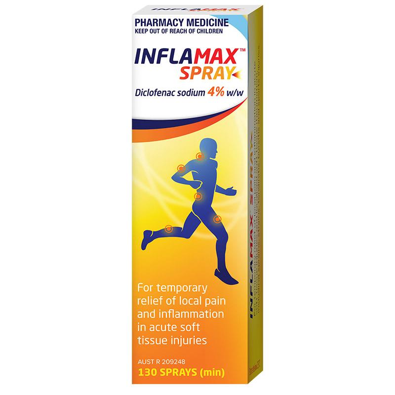 Inflamax Spray 130 Sprays - Vital Pharmacy Supplies