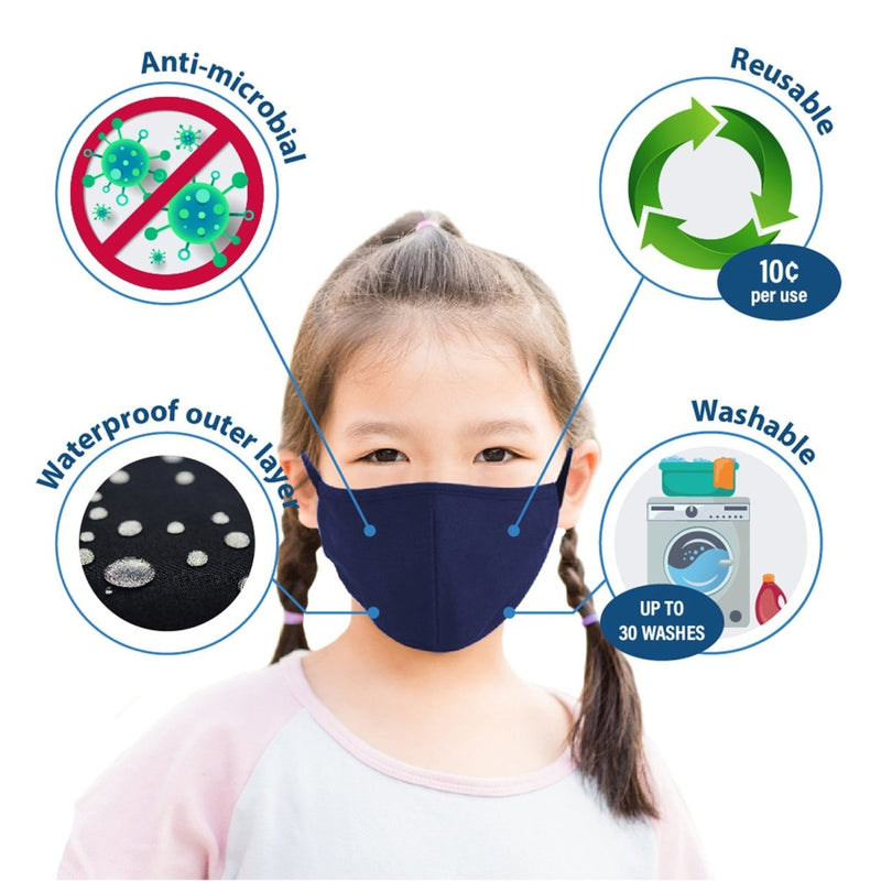 Lovercare Kids Fabric Face Mask 3ply 10 Pack - Vital Pharmacy Supplies