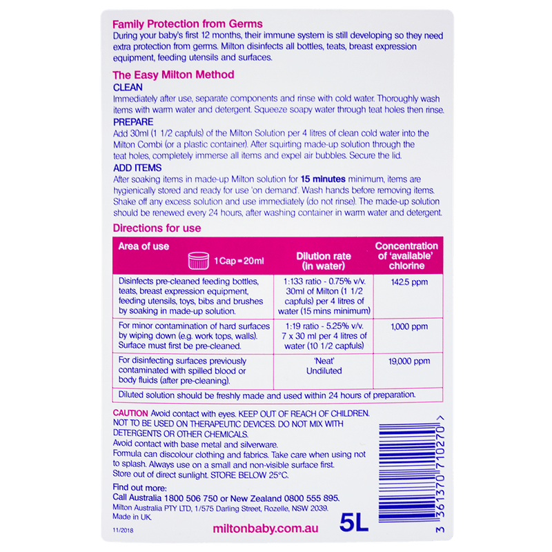 Milton Antibacterial Solution 5L - Vital Pharmacy Supplies