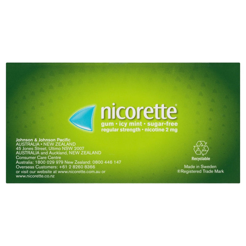 Nicorette Quit Smoking Nicotine Gum Icy Mint 2mg 105 Pack - Vital Pharmacy Supplies