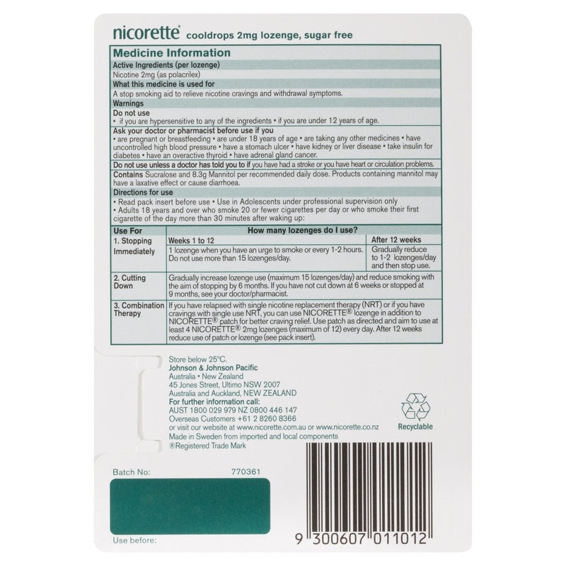 Nicorette Quit Smoking Nicotine Lozenge Icy Mint 2mg 20 Pack - Vital Pharmacy Supplies