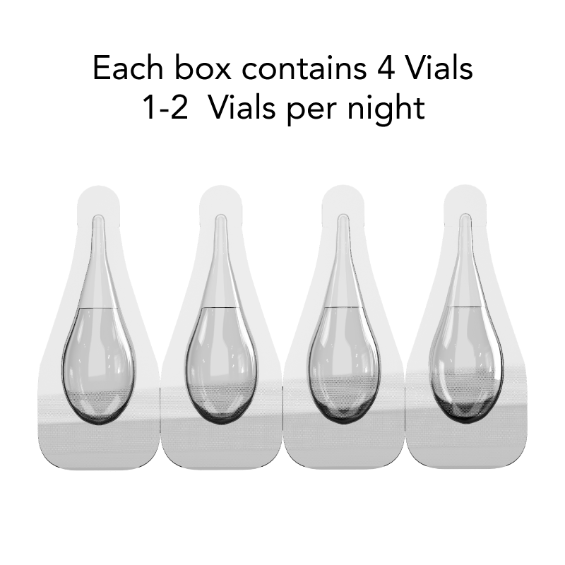 Recoverthol Liquid Oral Vials 4 X 2mL - Vital Pharmacy Supplies